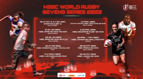 What to Know About the 2022 Hsbc Rugby Sevens Schedule