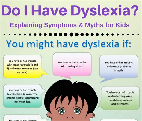 Reading Like You Have Dyslexia - Maryann Kirby's Reading Worksheets