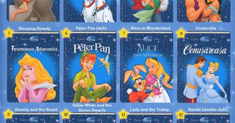 Disney Films Based on Books