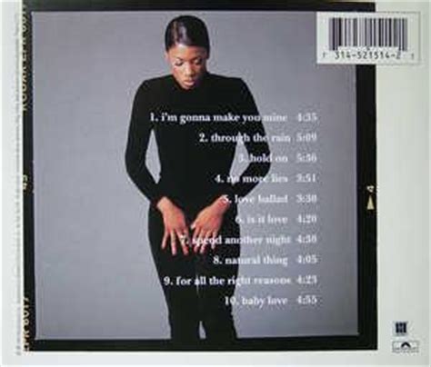 Album | Tanya Blount | Natural Thing | Polygram Records | | | 1994