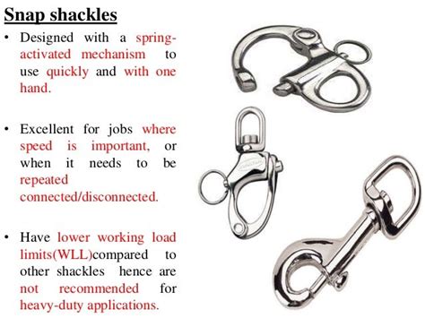 TYPES OF SHACKLES (With Pictures)