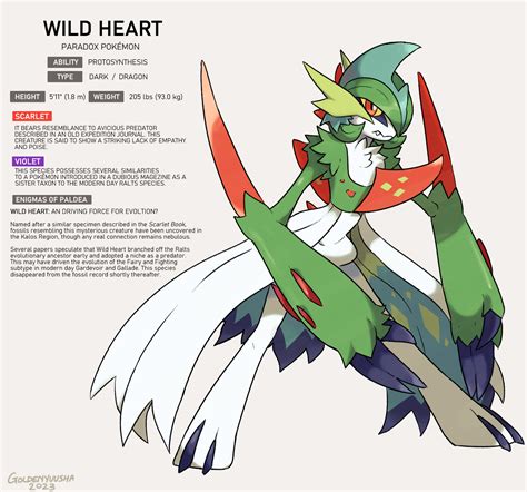 Pin by amber barlow on Pokémon | Pokemon breeds, Pokemon fusion art, Pokémon species