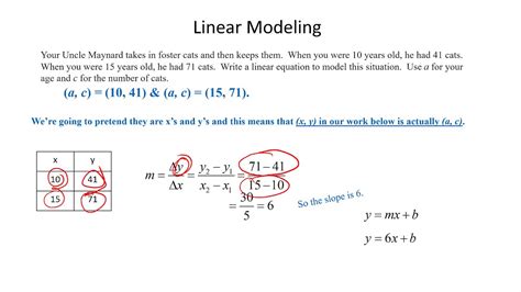 Linear Modeling Example for algebra - YouTube