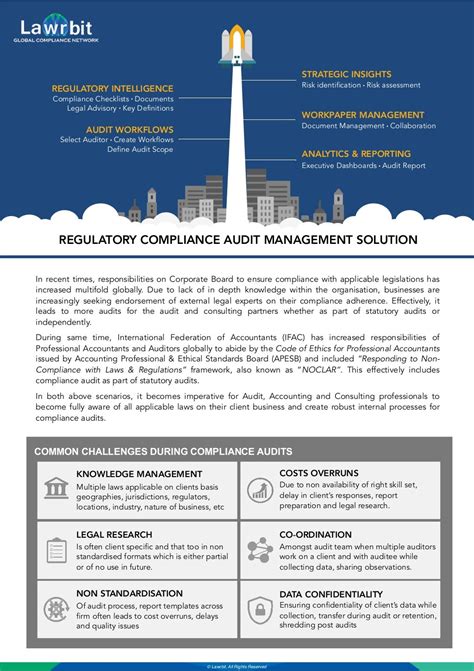 Regulatory Compliance Audit Management Solution