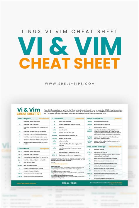 Printable Vim Cheat Sheet