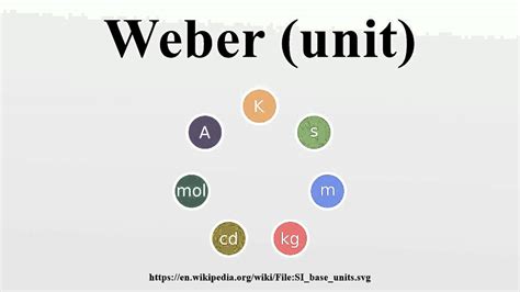 Weber (unit) - YouTube