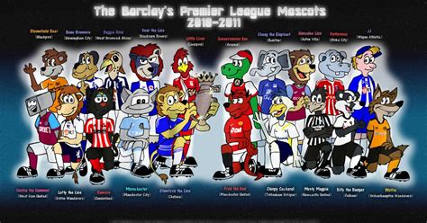 Barclays Premier League: Premier League Mascots 2010 by FreyFox on ...