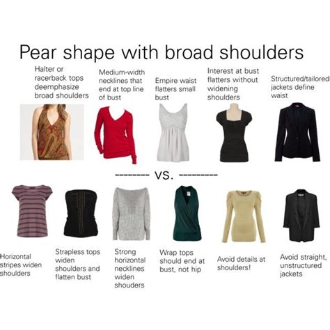 Guidelines for "Bolo Lucette" (from NalyFashion) - TOPS | Pear shaped outfits, Pear body ...