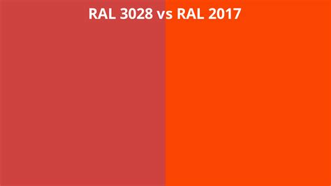 RAL 3028 vs 2017 | RAL colour chart UK