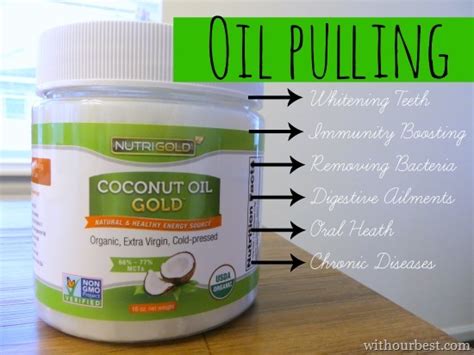 How to Use Coconut Oil for Oil Pulling - With Our Best - Denver ...