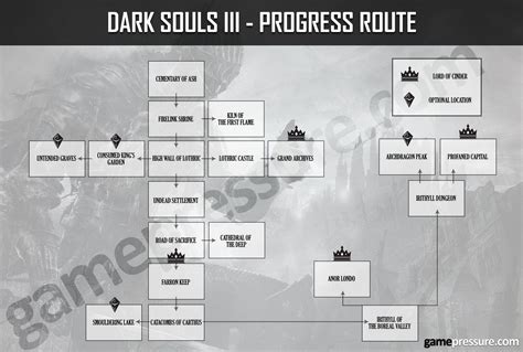 World Map - Dark Souls III Game Guide & Walkthrough | gamepressure.com