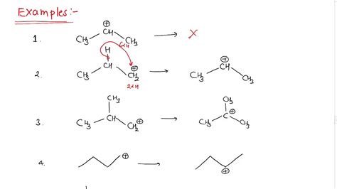 organic chemistry | Reaction mechanism | REARRANGEMENT OF CARBOCATION ...