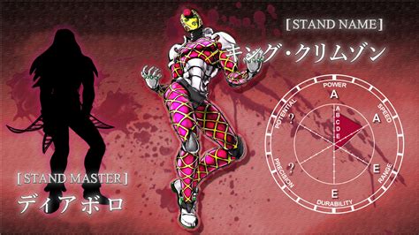 1920x1080, Stand Jjba - King Crimson Wallpaper Jojo (#3263277) - HD ...