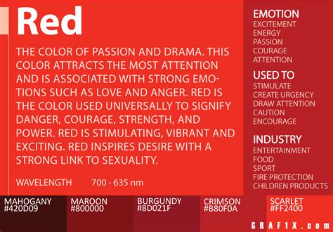 red color meaning | Red color meaning, Color meanings, Color symbolism