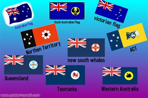 Australian National Flag. 5 Australian States and 2 Australian Territories. | Resources for ...