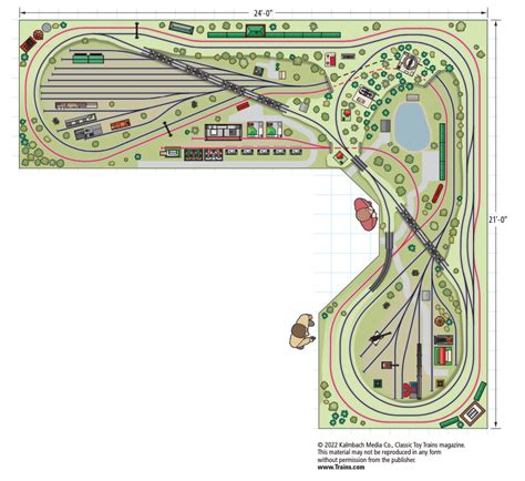 Richard Shutt's O gauge layout - Trains