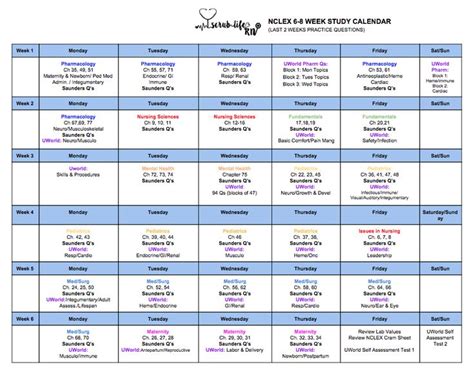 NCLEX Study Plan Schedule Template