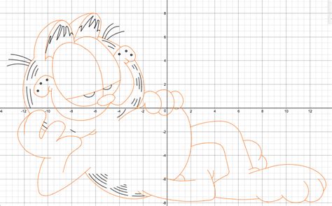 Desmos Equation Art - MAX WERTHEIMER