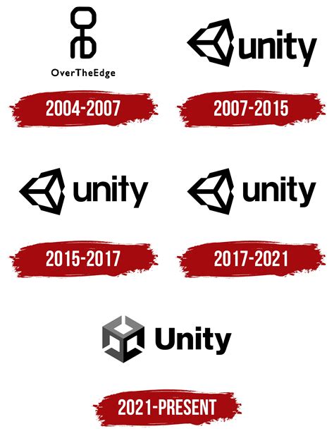 Unity Logo, symbol, meaning, history, PNG, brand