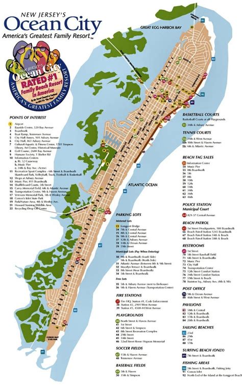 Printable Map Of Ocean City Md Boardwalk - Free Printable Maps