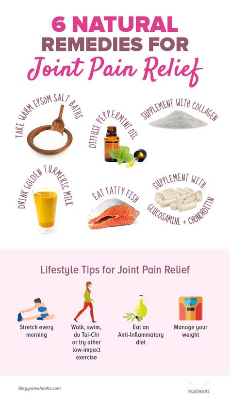 6 Natural Remedies for Joint Pain Relief | PaleoHacks Blog