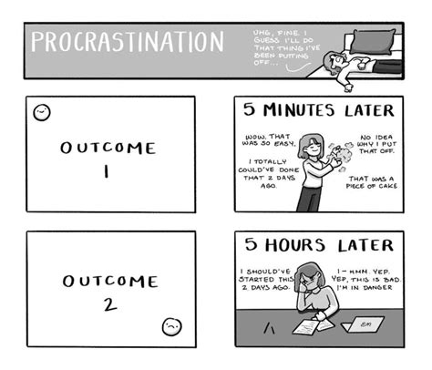 Procrastination - The Princetonian