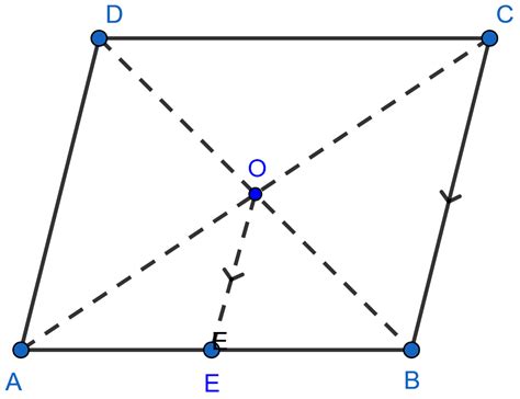 In the adjoining figure, the diagonals of a parallelogram | KnowledgeBoat