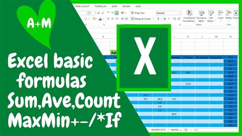 Excel Beginners Tutorial Basic Formulas And Functions Youtube - Riset