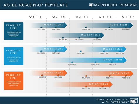 Five Phase Agile Software Planning Timeline Roadmap Presentation ...