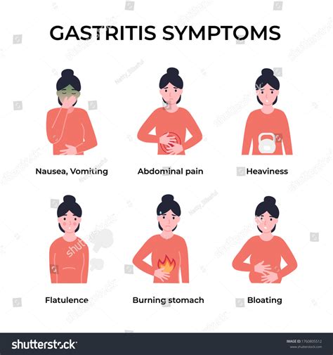 Set Gastritis Symptoms Vomiting Abdominal Pain Stock Vector (Royalty ...