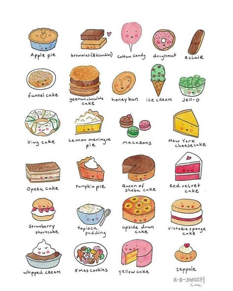 Pin on Cakes | Food drawing, Cute food drawings, Food doodles