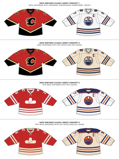 2023 Heritage Classic Concept, part two : r/hockeyjerseys