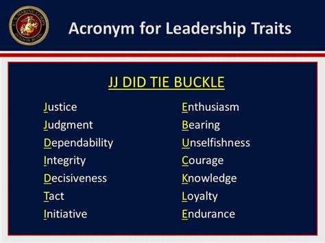 JJ DID TIE BUCKLE | Leadership traits, Leadership, Men quotes