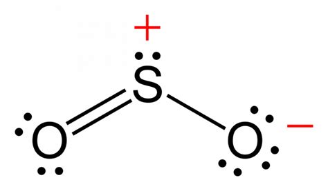 SO2(Sulfur Dioxide) Molecular Geometry & Lewis Structure - Geometry of Molecules