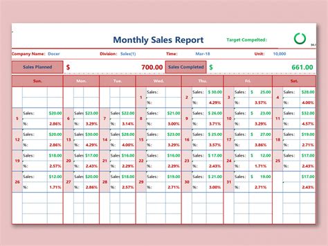 Monthly Sales Excel Template