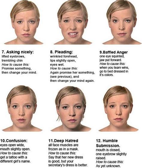 Facial expressions | Body Language | Pinterest | Body language ...