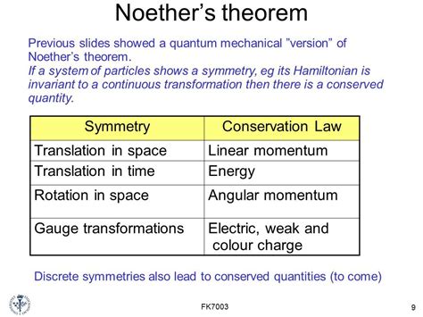 Noether's theorem | Physik