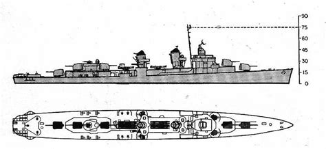 Navy Matters: Ship Superstructures