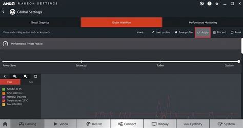 How To Undervolt GPU Easily— Complete Guide To UnderVolting | Twit IQ