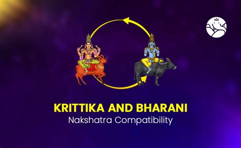 Krittika and Bharani Nakshatra Compatibility – Bejan Daruwalla