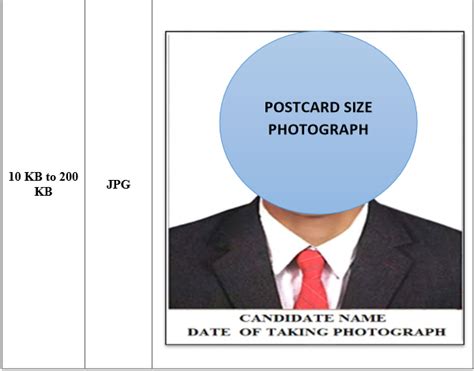 Neet 2023 Application Form Photo Size - Printable Forms Free Online