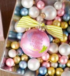 Pin on Holiday- Christmas Ornaments