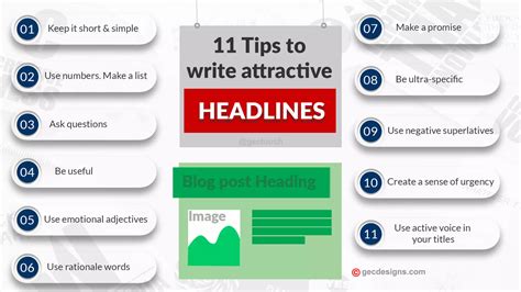 11 tips to write attractive headlines for the blog post