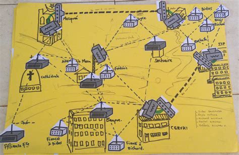 Mesh Bukavu - Designing a network from scratch