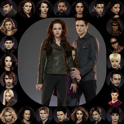 Storywriter: Der Breaking Dawn Cast