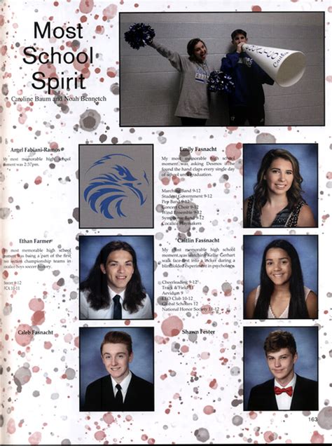 Cocalico Alumni Association Yearbook