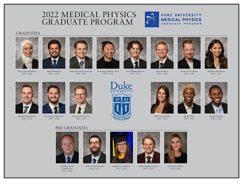 Alumni - Duke Medical Physics