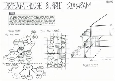 Concept Diagram For House Bubble Diagram Architecture Bubble Diagram ...