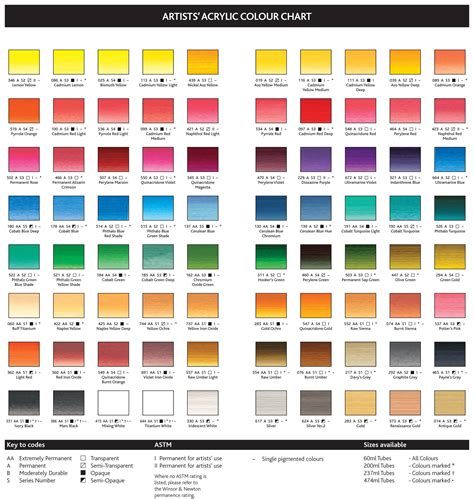 Oil Paint Color Chart