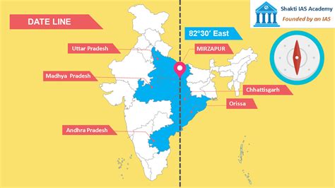 Geography of India- Chapter 1- Introduction of India - Shakti IAS Academy